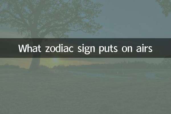 কোন রাশিচক্র চিহ্নটি প্রচার করে