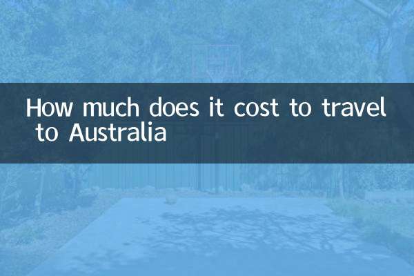 অস্ট্রেলিয়া ভ্রমণে কত খরচ হয়