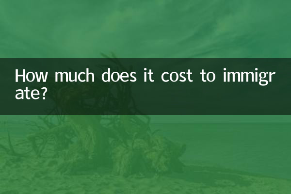 Combien ça coûte d’immigrer ?