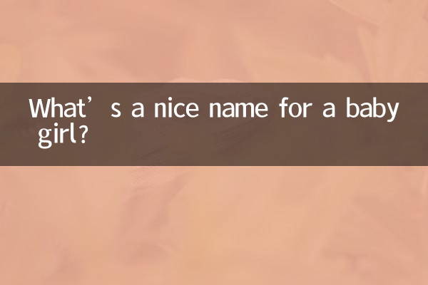 女寶寶取什麼好聽的名字
