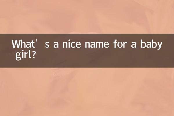 Quel joli prénom pour une petite fille ?