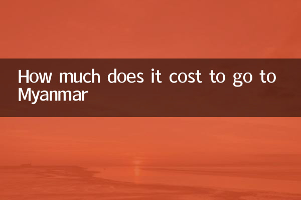 میانمار جانے میں کتنا خرچ آتا ہے