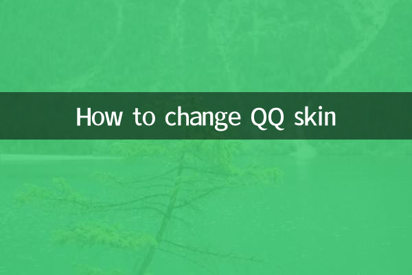 Como mudar a pele do QQ