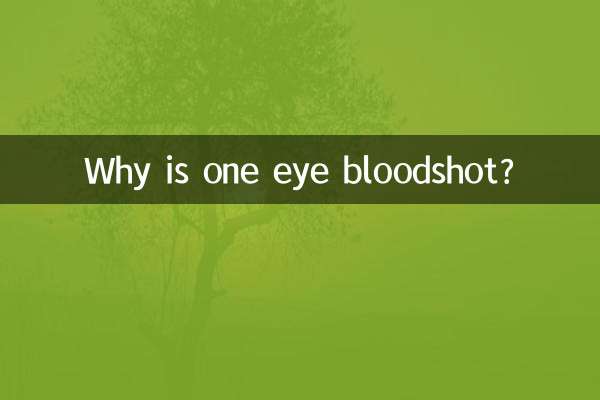 एक आंख से खून क्यों निकलता है?