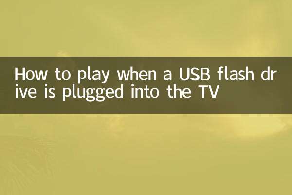 电视上插u盘怎么播放
