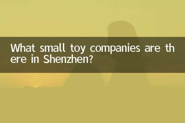 Welche kleinen Spielzeugfirmen gibt es in Shenzhen?