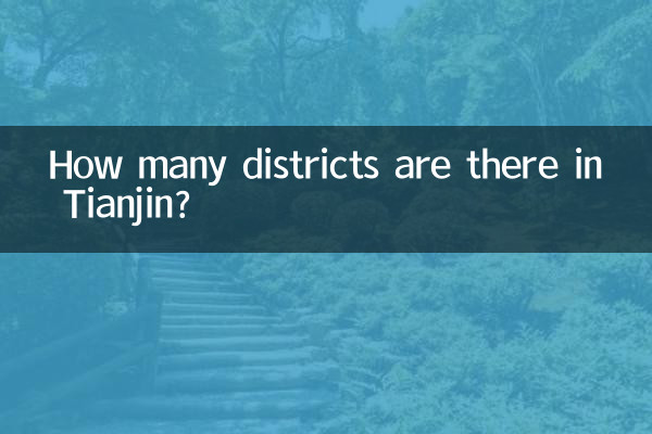 ¿Cuántos distritos hay en Tianjin?