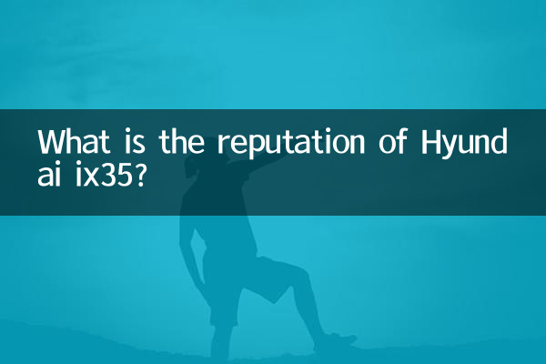 Какова репутация Hyundai ix35?