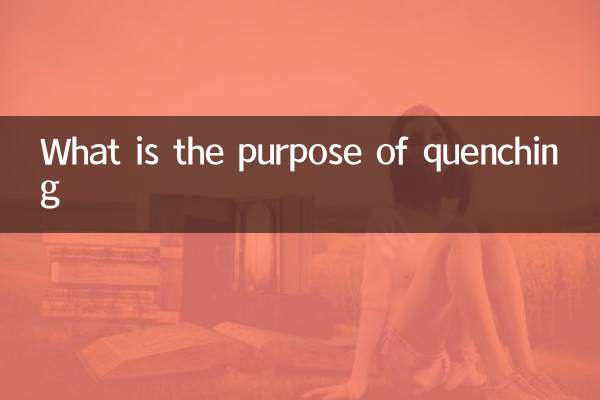 Qual é o propósito de extinguir