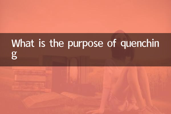 Qual é o propósito de extinguir