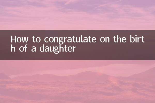 生女儿怎么恭喜