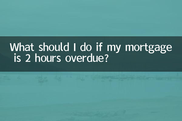 ¿Qué debo hacer si mi hipoteca tiene 2 horas de retraso?