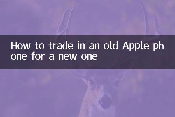 蘋果手機怎麼以舊換新