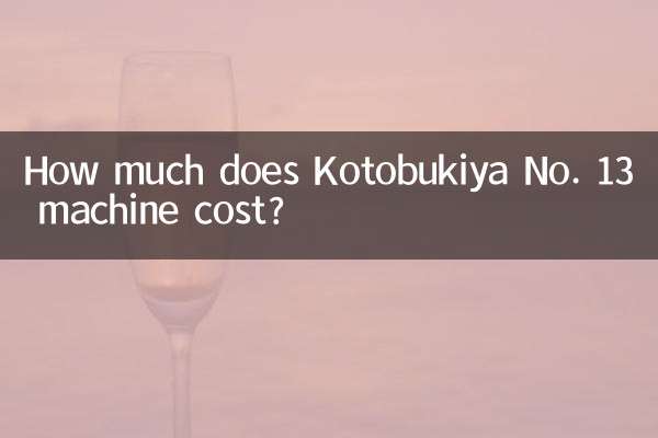 Quanto custa a máquina Kotobukiya No. 13?