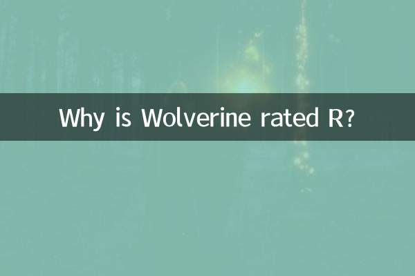 Почему Росомахе рейтинг R?