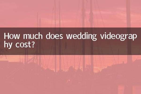 Wie viel kostet Hochzeitsvideos?