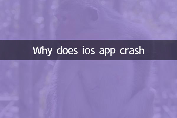 ¿Por qué falla la aplicación iOS?