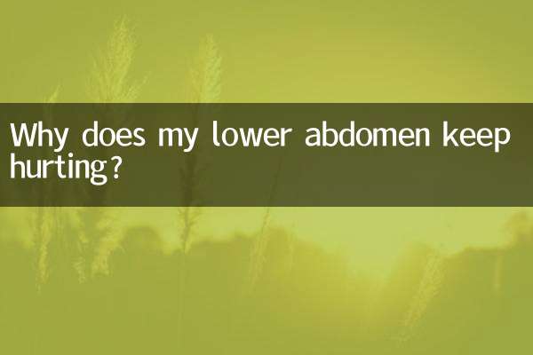 Pourquoi mon bas-ventre continue-t-il à me faire mal ?