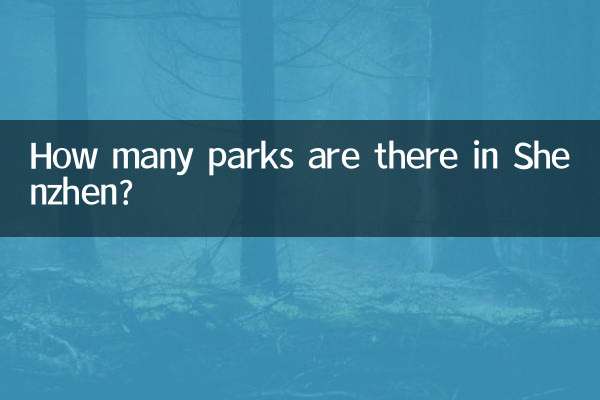 Quanti parchi ci sono a Shenzhen?