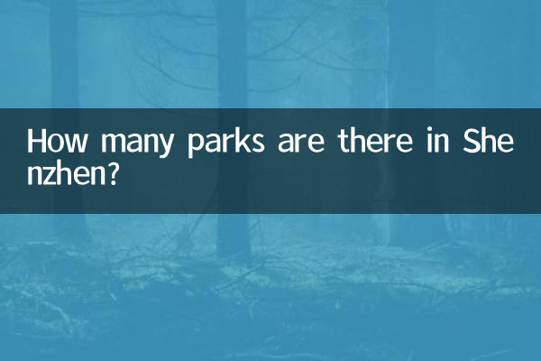 Quanti parchi ci sono a Shenzhen?
