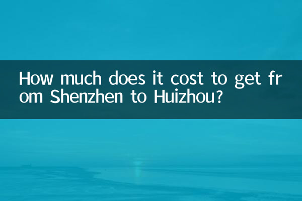 Quanto costa andare da Shenzhen a Huizhou?