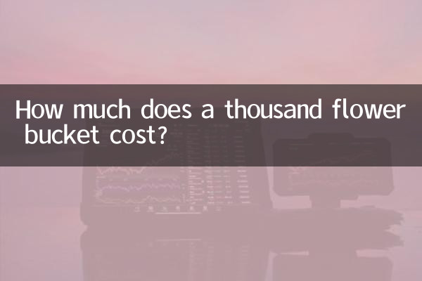 Quanto costa un secchiello da mille fiori?