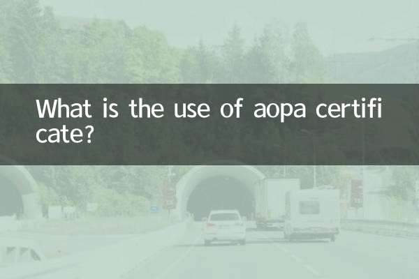 AOPA प्रमाणपत्र का क्या उपयोग है?