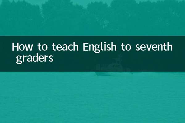 Como ensinar inglês para alunos da sétima série
