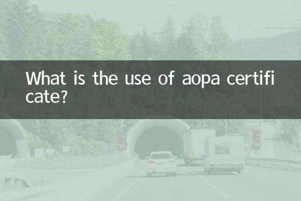 Wozu dient das Aopa-Zertifikat?