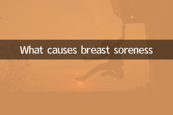 乳房酸脹是什麼原因
