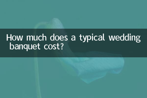 Quanto custa um banquete de casamento típico?