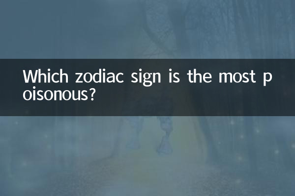 Which zodiac sign is the most poisonous?