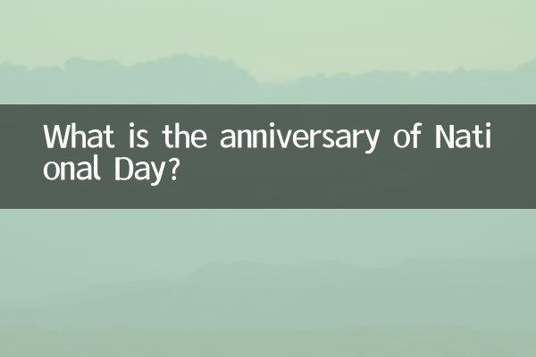 Qual é o aniversário do Dia Nacional?