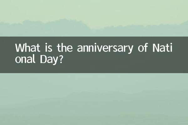 Qual é o aniversário do Dia Nacional?