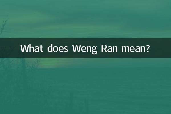 What does Weng Ran mean?