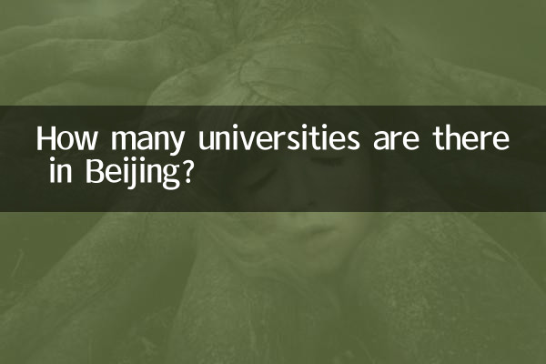 বেইজিং এ কয়টি বিশ্ববিদ্যালয় আছে?