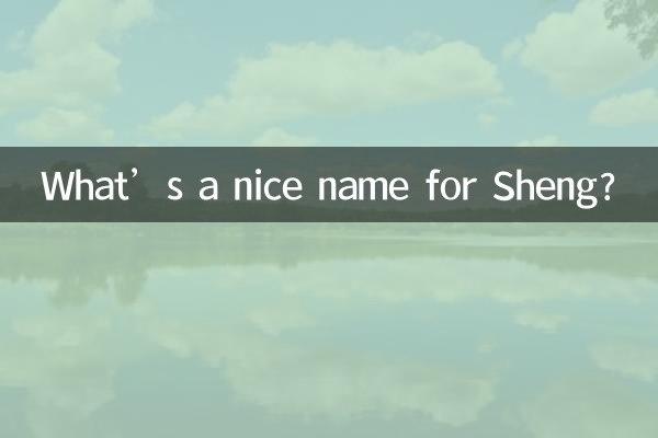 Какое красивое имя для Шэна?