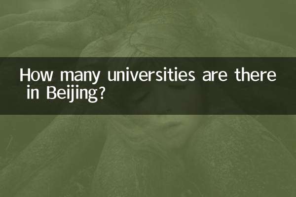 বেইজিং এ কয়টি বিশ্ববিদ্যালয় আছে?