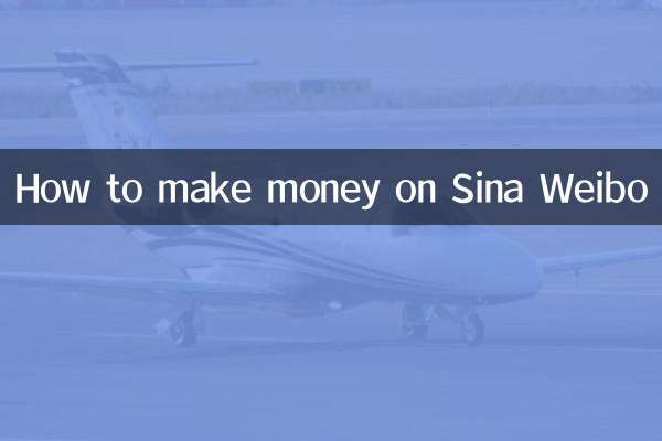 Come guadagnare con Sina Weibo