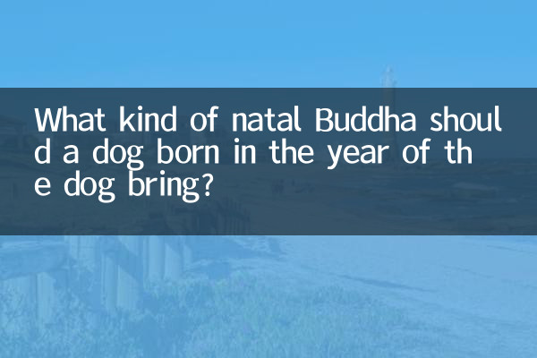Какого натального Будду должна принести собака, рожденная в год собаки?