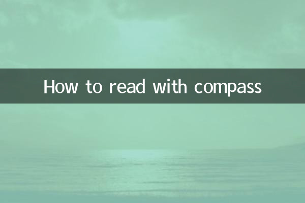 Cómo leer con brújula