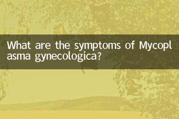 ¿Cuáles son los síntomas del Mycoplasma ginecológico?