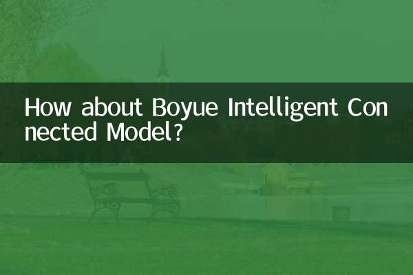 博越智聯型怎麼樣