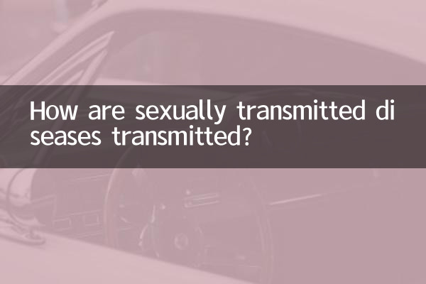 性病通過什麼傳染