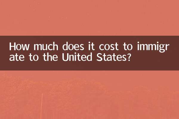 移民美國需要多少錢