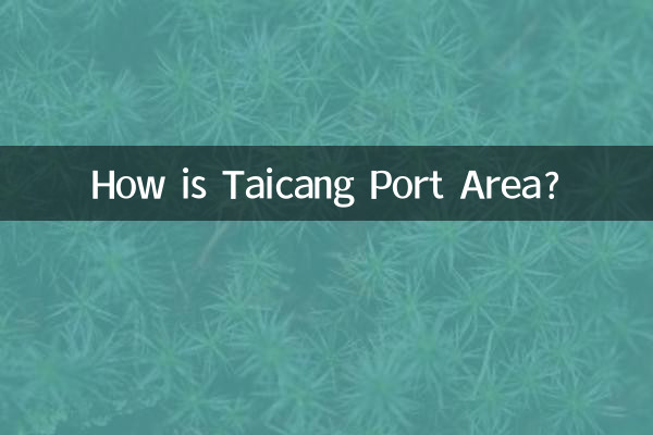 Wie ist das Hafengebiet von Taicang?