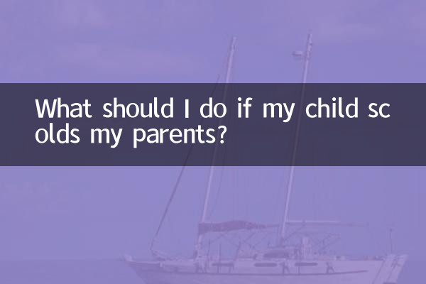 यदि मेरा बच्चा मेरे माता-पिता को डांटता है तो मुझे क्या करना चाहिए?