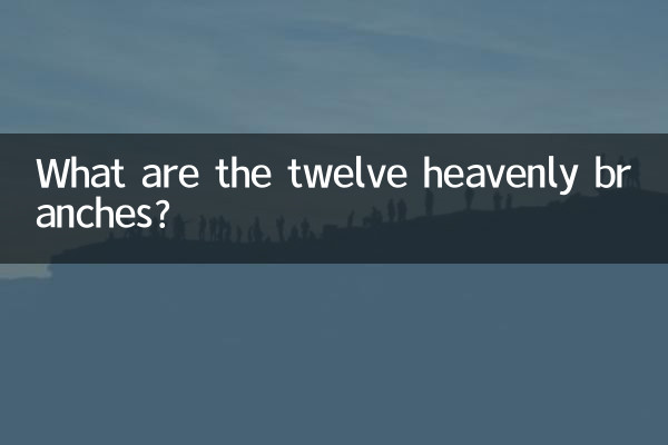 دوازده شاخه بهشتی کدامند؟