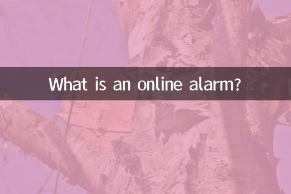 Что такое онлайн-будильник?