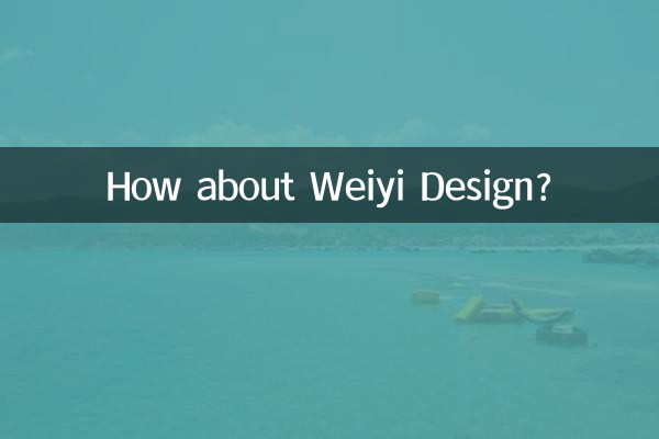 Wie wäre es mit Weiyi Design?